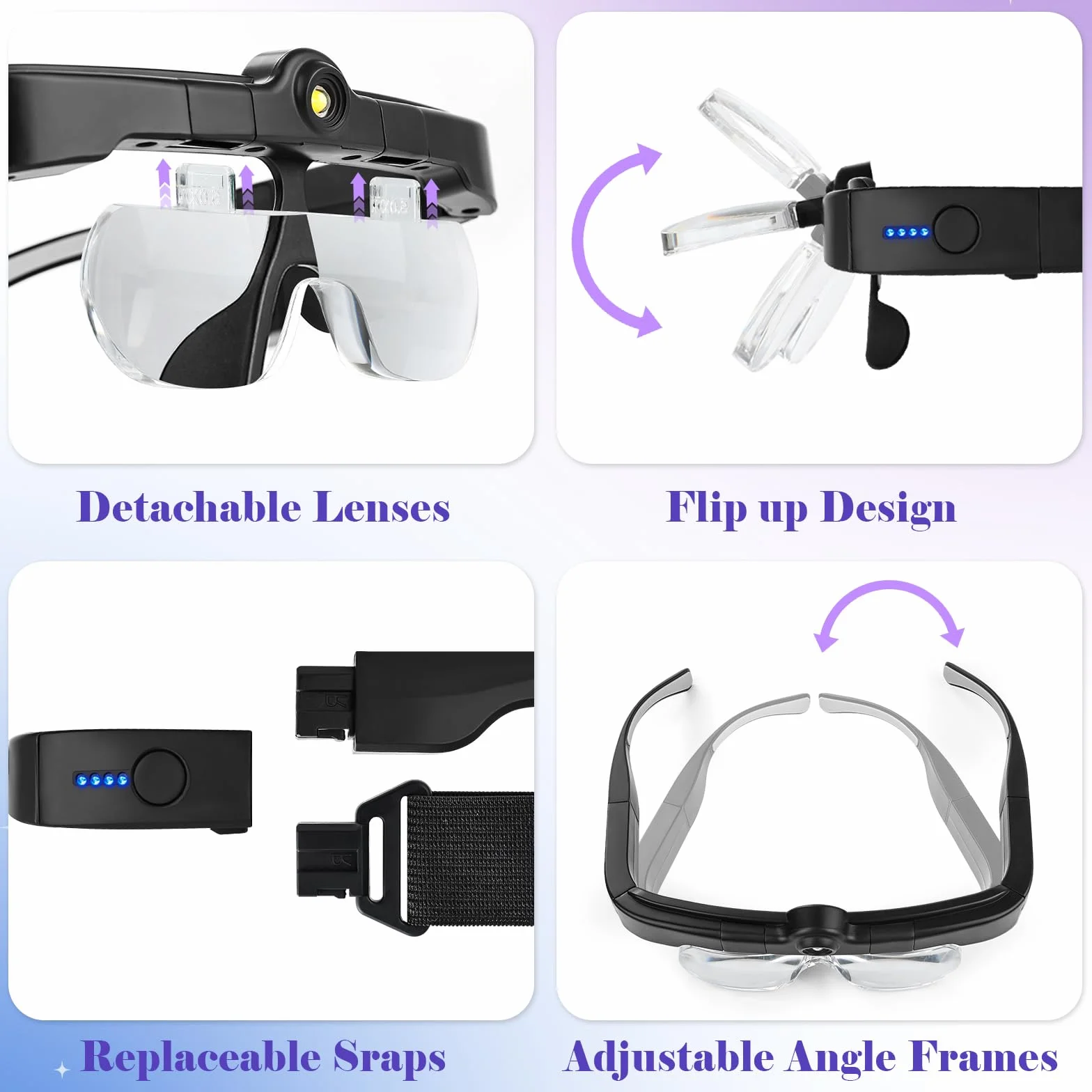 NZQXJXZ Loupe Serre-Tête avec Lumière LED et Réglage à 3 Températures de Couleur, 4 Lentilles Détachables(1.5X 2.5X 3.5X 5X), Lampe Frontale pour Lecture, Bijoutier, Broderie, Couture, Bijoux, Noir