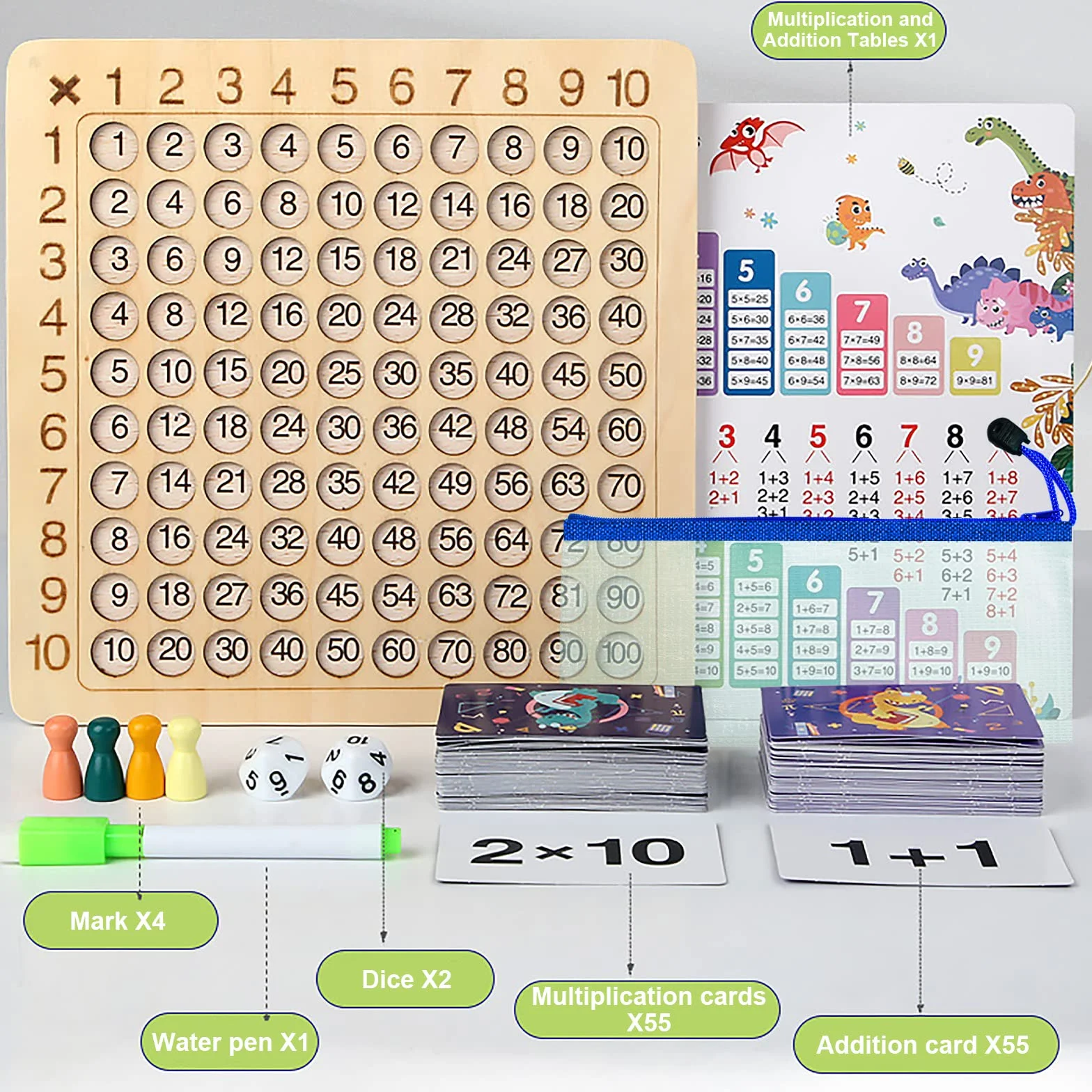 OneNine Jeu de Bord Montessori en Bois Multiplication & Addition 2 en 1, Jeu de Mathématiques 1x1, Apprendre à Calculer, Tableau de Multiplication, Outil d'enseignement de Multiplication par