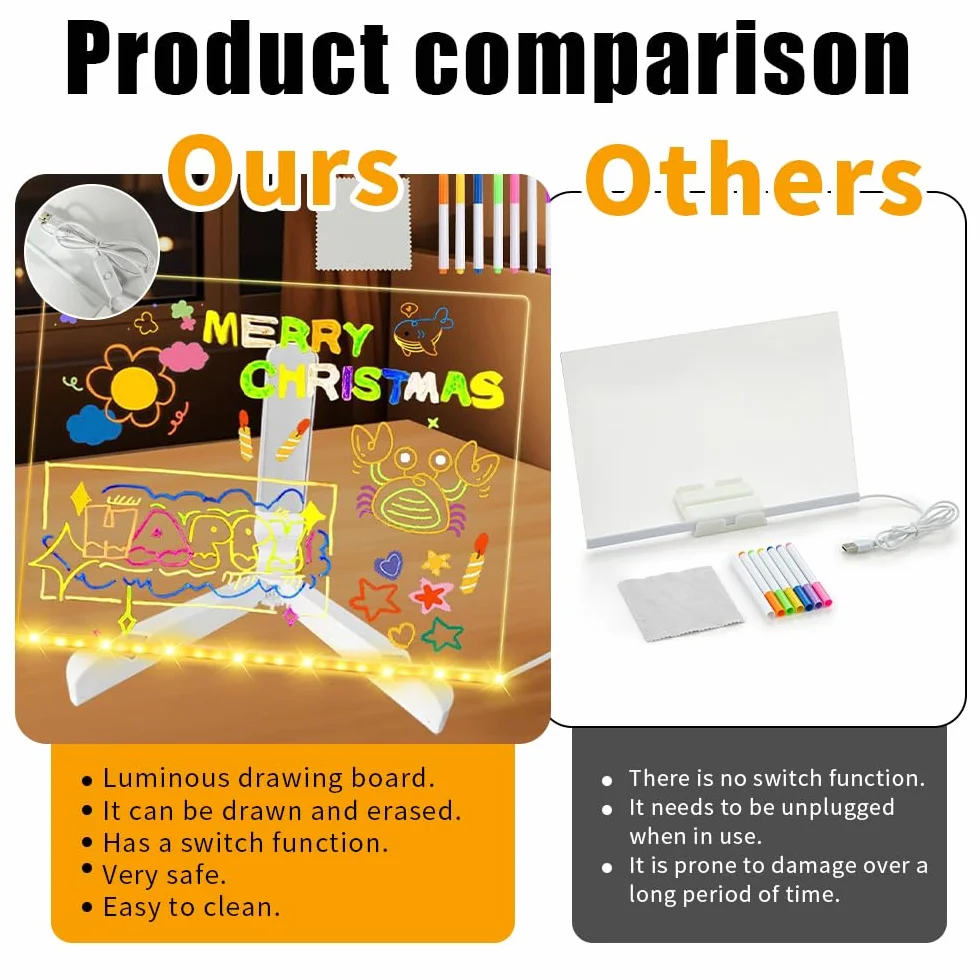 HIQE-FL Tableau à Message LED,30x20cm Tableau Lumineux,7 Stylos de Couleur,Avec interrupteur,Essuyable,Acrylique Lumineuse Message LED,École,Café,Bureau